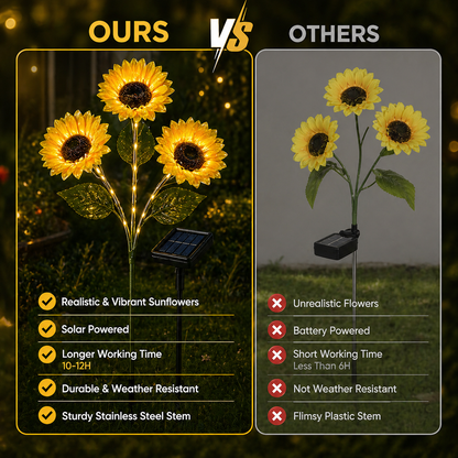 GlowBloom™ Solar Sunflower Lights